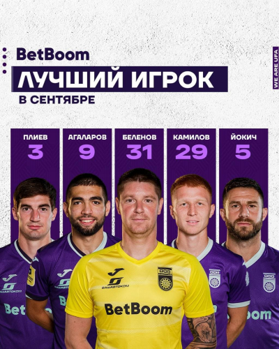 Выберем BetBoom лучшего футболиста ФК «Уфа» в сентябре!