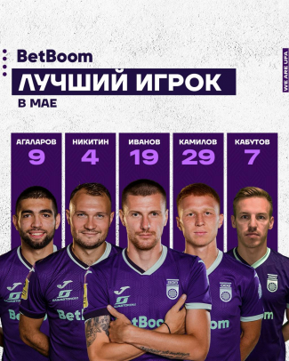Выберем BetBoom лучшего футболиста ФК «Уфа» в мае