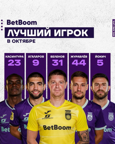 Выберем BetBoom лучшего футболиста ФК «Уфа» в октябре!