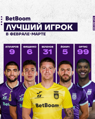 Выберем BetBoom лучшего футболиста ФК «Уфа» в феврале-марте!